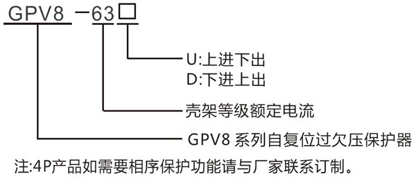 過欠壓保護(hù)器的型號含義